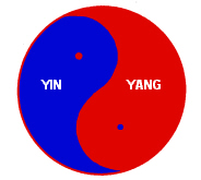 Tao: Yin-Yang